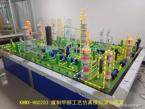 煤化工模型 从煤制甲醇到合成氨装置的实训场景构建