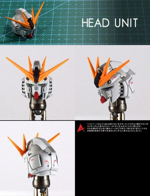 模型制作范例 RG RX-93 ν高达的制作过程
